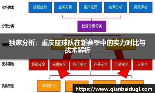 ballbet贝博首页