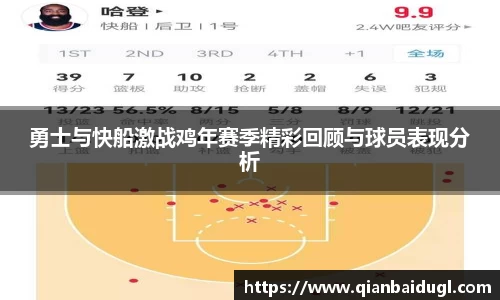 勇士与快船激战鸡年赛季精彩回顾与球员表现分析